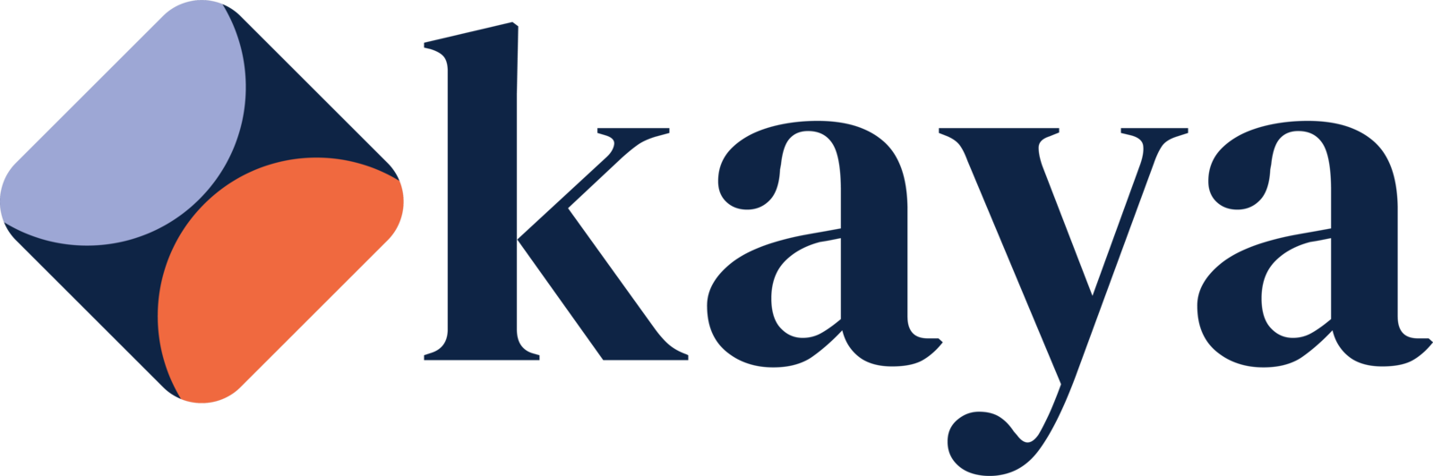 Kaya Fertility